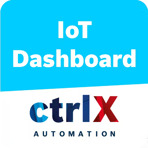ctrlX OS License - IoT Dashboard - R911418579